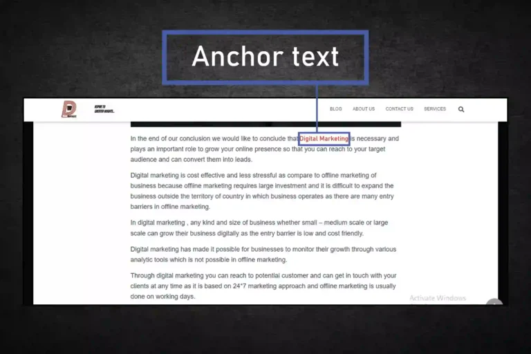anchor-text image